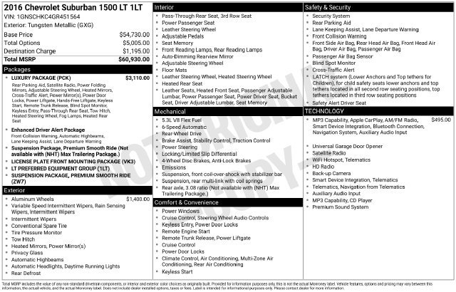 Used 2016 Chevrolet Suburban LT w/ Luxury Package RWD image 6