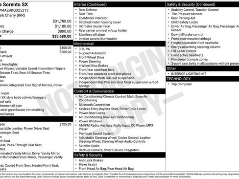 Used 2013 Kia Sorento SX image 15