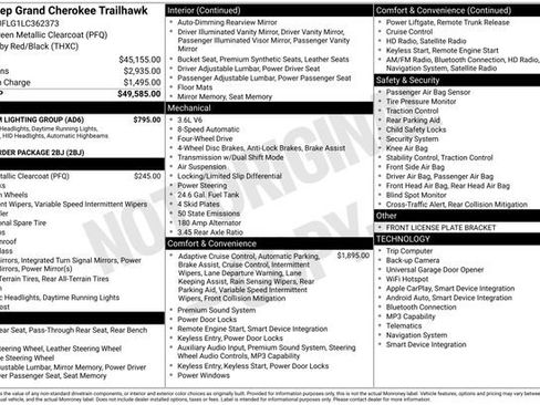 Used 2020 Jeep Grand Cherokee Trailhawk w/ Premium Lighting Group image 34