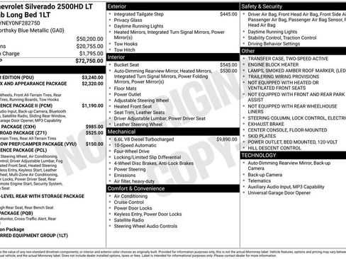 Used 2022 Chevrolet Silverado 2500 LT w/ All Star Edition image 31