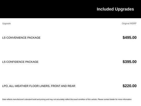 Used 2024 Chevrolet TrailBlazer LS w/ LS Convenience Package FWD image 5