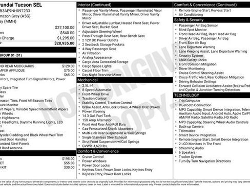 Used 2022 Hyundai Tucson SEL FWD image 15