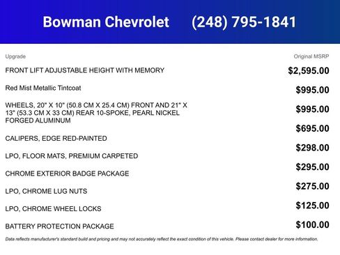 New 2026 Chevrolet Corvette Z06 w/ Chrome Exterior Badge Package image 4