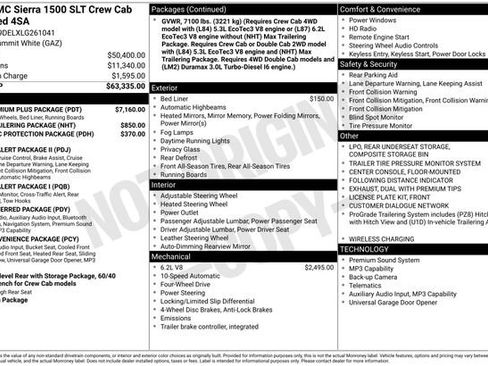 Used 2020 GMC Sierra 1500 SLT w/ SLT Premium Plus Package image 45