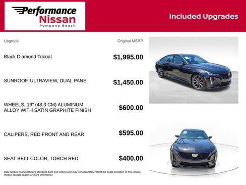 Used 2024 Cadillac CT5 V RWD image 7