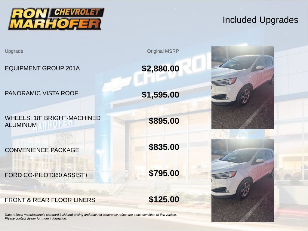 Used 2019 Ford Edge SEL w/ Equipment Group 201A AWD/4WD image 5