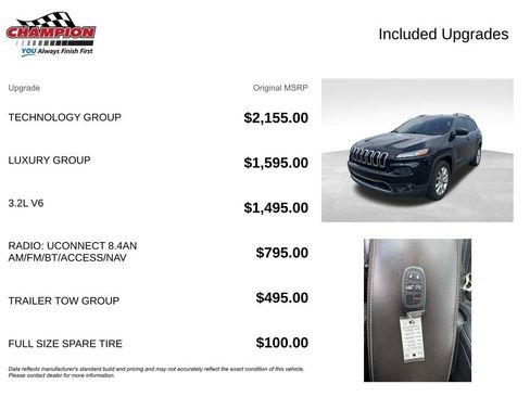Used 2014 Jeep Cherokee Limited w/ Technology Group image 4