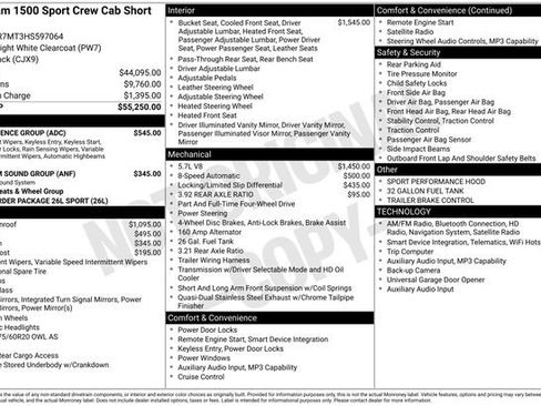 Used 2017 RAM 1500 Sport w/ Convenience Group AWD/4WD image 1