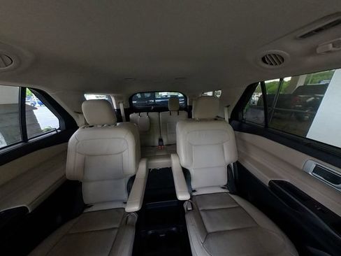 Used 2020 Ford Explorer Limited RWD image 32