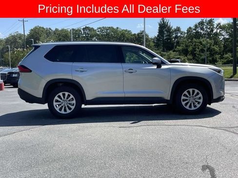 Used 2024 Toyota Grand Highlander AWD image 6