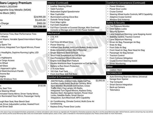 Used 2020 Subaru Legacy Premium image 34