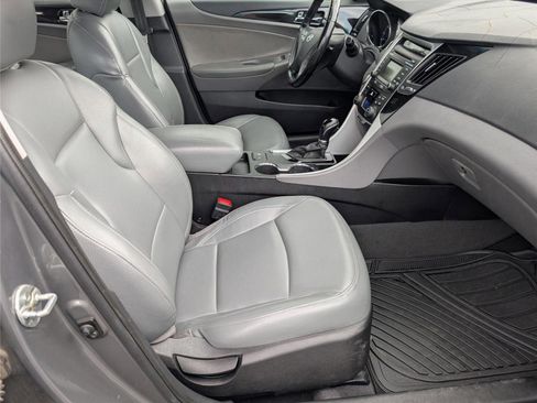 Used 2014 Hyundai Sonata Limited image 19