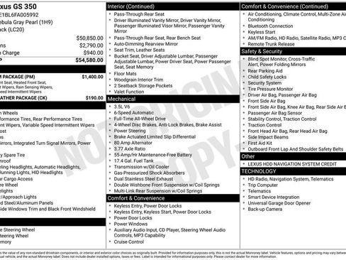 Used 2015 Lexus GS 350 AWD w/ Premium Package image 17