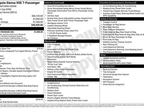 Used 2024 Toyota Sienna XSE w/ XSE Plus Package AWD/4WD image 38