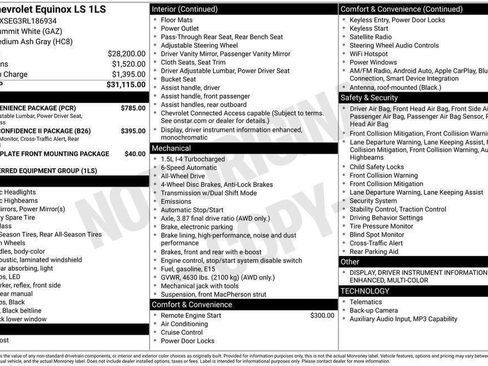 Certified 2024 Chevrolet Equinox LS w/ LS Convenience Package AWD/4WD image 39