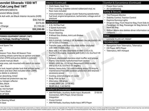 Used 2015 Chevrolet Silverado 1500 W/T image 7