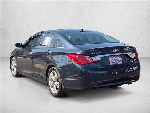 Used 2013 Hyundai Sonata Limited w/ Premium Pkg FWD image 8