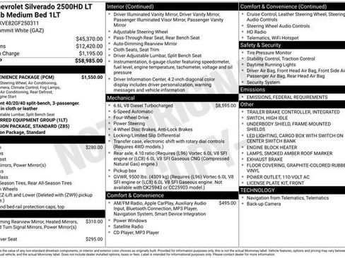 Used 2016 Chevrolet Silverado 2500 LT w/ LT Convenience Package image 26