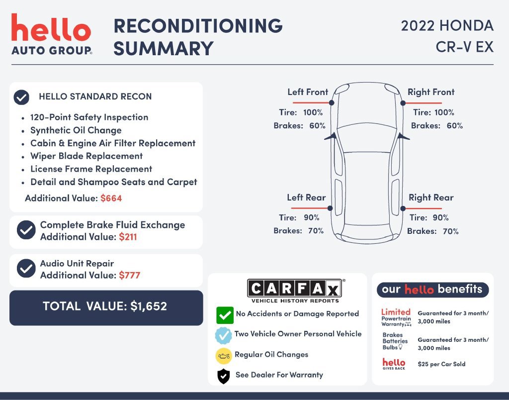 Used 2022 Honda CR-V EX image 2
