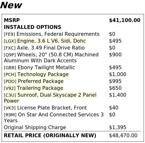 Used 2023 GMC Acadia SLT w/ Technology Package FWD image 4