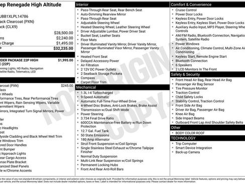 Used 2020 Jeep Renegade Altitude image 10