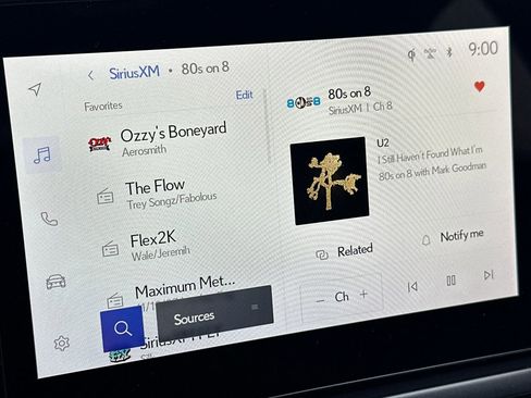 Certified 2024 Lexus UX 250h 250h Base image 22