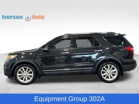 Used 2015 Ford Explorer Limited w/ Equipment Group 302A AWD/4WD image 6