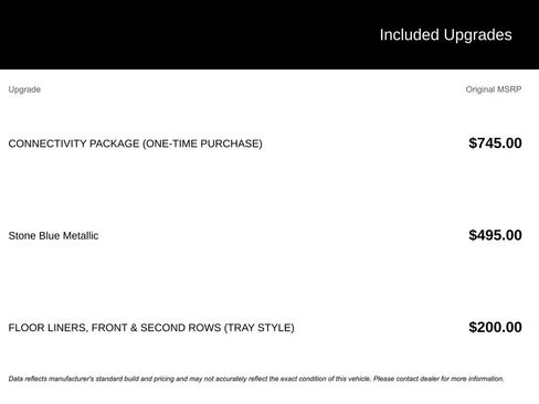 Used 2025 Ford Expedition Active image 4