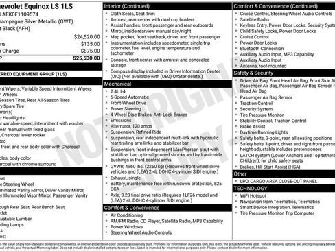 Used 2015 Chevrolet Equinox LS image 34