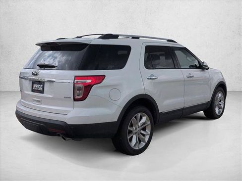 Used 2015 Ford Explorer Limited w/ Equipment Group 301A AWD/4WD image 6