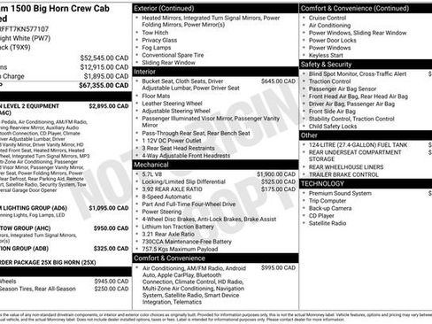 Used 2019 RAM 1500 Big Horn image 27