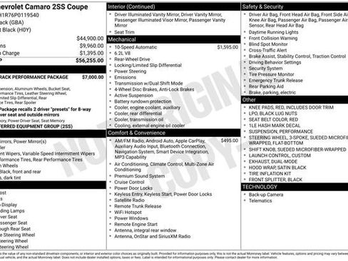 Used 2023 Chevrolet Camaro SS RWD image 27