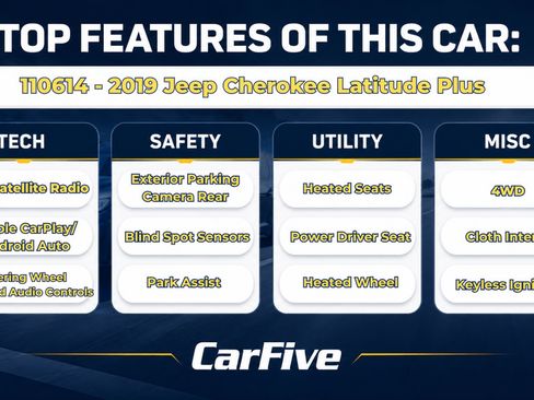 Used 2019 Jeep Cherokee Latitude Plus w/ Cold Weather Group AWD/4WD image 28