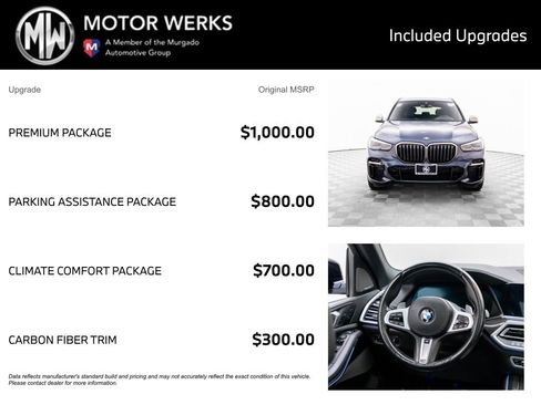 Used 2022 BMW X5 M50i w/ Premium Package AWD/4WD image 4