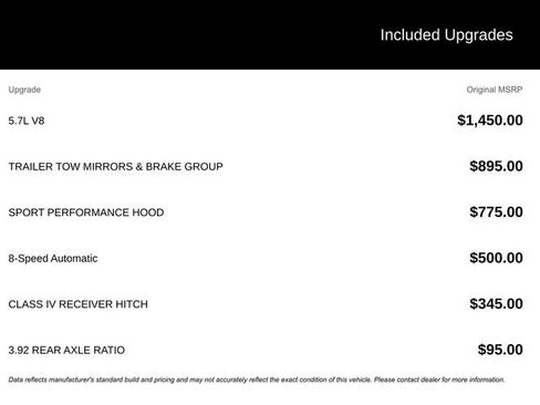 Used 2019 RAM 1500 Classic SLT AWD/4WD image 3