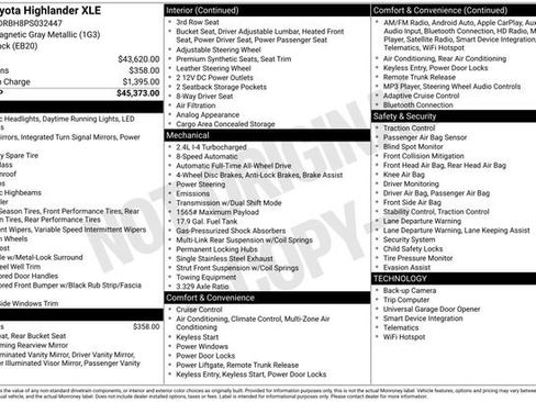 Used 2023 Toyota Highlander XLE AWD/4WD image 6