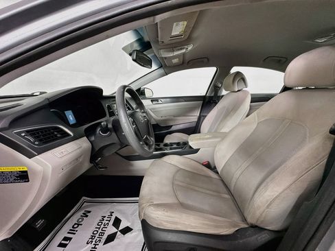 Used 2015 Hyundai Sonata Sport FWD image 21