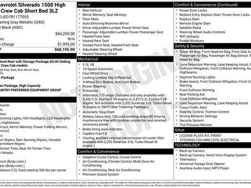 Certified 2024 Chevrolet Silverado 1500 High Country image 18