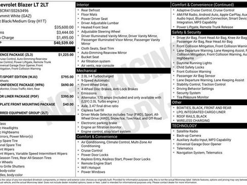 Used 2025 Chevrolet Blazer LT w/ Convenience Package FWD image 31