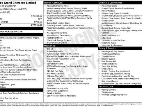 Used 2016 Jeep Grand Cherokee Limited image 2