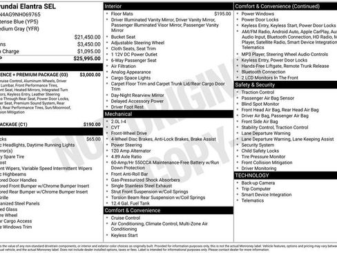 Used 2022 Hyundai Elantra SEL w/ Convenience + Premium Package FWD image 24