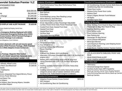 Used 2021 Chevrolet Suburban Premier image 4