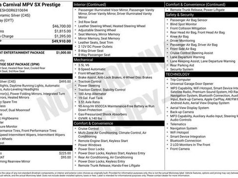Used 2024 Kia Carnival SX Prestige FWD image 41