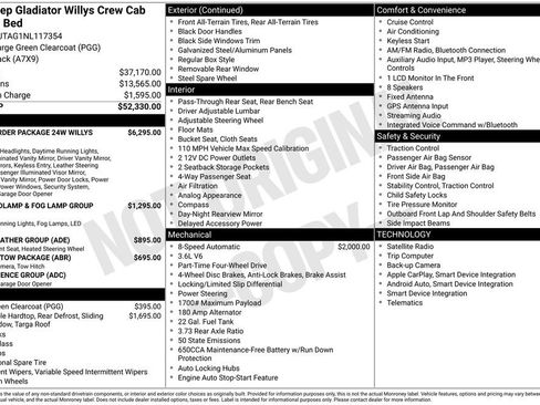 Used 2022 Jeep Gladiator Willys image 15