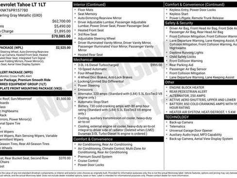Used 2023 Chevrolet Tahoe LT w/ Luxury Package AWD/4WD image 5
