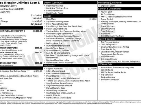 Used 2020 Jeep Wrangler Unlimited Sport S AWD/4WD image 3
