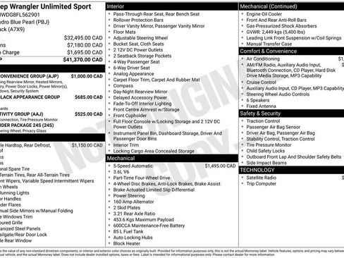 Used 2015 Jeep Wrangler Unlimited Sport w/ Power Convenience Group image 28