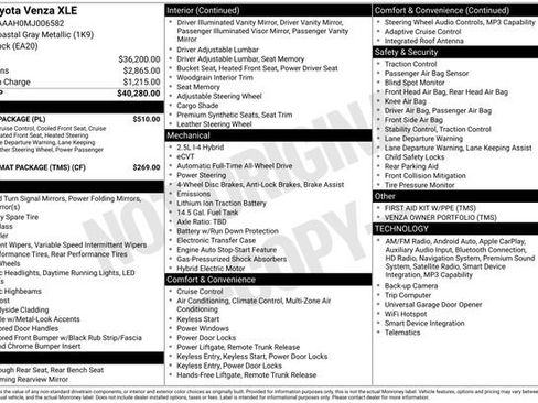 Used 2021 Toyota Venza XLE w/ Softex Package AWD/4WD image 28