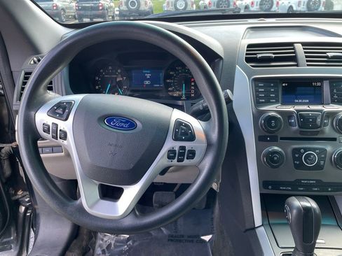 Used 2014 Ford Explorer 4WD image 17