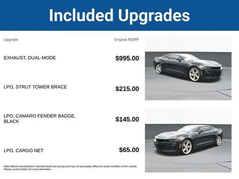 Used 2019 Chevrolet Camaro SS RWD image 5